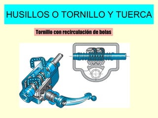 Tornillo con recirculación de bolas
HUSILLOS O TORNILLO Y TUERCA
 