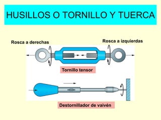 Rosca a izquierdasRosca a derechas
Tornillo tensor
Destornillador de vaivén
HUSILLOS O TORNILLO Y TUERCA
 