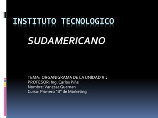 INSTITUTO TECNOLOGICO
SUDAMERICANO
TEMA: ORGANIGRAMA DE LA UNIDAD # 2
PROFESOR: Ing. Carlos Piña
Nombre:VanessaGuaman
Curso: Primero “B” de Marketing
 
