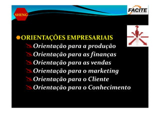 SHENG
ORIENTAÇÕES EMPRESARIAIS
Orientação para a produção
Orientação para as finançasOrientação para as finanças
Orientação para as vendas
Orientação para o marketing
Orientação para o Cliente
Orientação para o Conhecimento
 