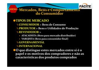 SHENG
Mercados, Bens e Comportamento
do Consumidor
TIPOS DE MERCADO
CONSUMIDOR > Bens de Consumo
PRODUTOR > Bens e Utilidades de Produção
REVENDEDOR >
ATACADISTA (Bens para mercado distribuidor)ATACADISTA (Bens para mercado distribuidor)
VAREJISTA (Bens para consumidor final)
GOVERNAMENTAL
INTERNACIONAL
O que distingue estes mercados entre si é o
papel e os motivos dos compradores e não as
características dos produtos comprados
 
