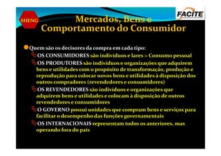 SHENG Mercados, Bens e
Comportamento do Consumidor
Quem são os decisores da compra em cada tipo:
OS CONSUMIDORES são indivíduos e lares > Consumo pessoal
OS PRODUTORES são indivíduos e organizações que adquirem
bens e utilidades com o propósito de transformação, produção e
reprodução para colocar novos bens e utilidades à disposição dosreprodução para colocar novos bens e utilidades à disposição dos
outros compradores (revendedores e consumidores)
OS REVENDEDORES são indivíduos e organizações que
adquirem bens e utilidades e colocam à disposição de outros
revendedores e consumidores
O GOVERNO possui unidades que compram bens e serviços para
facilitar o desempenho das funções governamentais
OS INTERNACIONAIS representam todos os anteriores, mas
operando fora do país
 