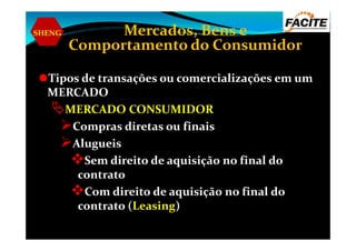 SHENG Mercados, Bens e
Comportamento do Consumidor
Tipos de transações ou comercializações em um
MERCADO
MERCADO CONSUMIDOR
Compras diretas ou finaisCompras diretas ou finais
Alugueis
Sem direito de aquisição no final do
contrato
Com direito de aquisição no final do
contrato (Leasing)
 