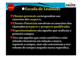 SHENG
Escada de Lealdade
Clientes prováveis correspondem aos
conceitos dos suspects.
Clientes Potenciais envolvem os conceitos dos
chamados prospects e prospects qualificados.
Experimentadores são aqueles que realizam aExperimentadores são aqueles que realizam a
primeira compra.
Fies são aqueles que estão satisfeitos e têm
atitudes favoráveis em relação a marca,
repetem a compra, mas não concentram o seu
volume de compra naquela marca específica.
 