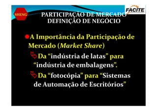 SHENG PARTICIPAÇÃO DE MERCADO
DEFINIÇÃO DE NEGÓCIO
A Importância da Participação de
Mercado (Market Share)
Da “indústria de latas” paraDa “indústria de latas” para
“indústria de embalagens”.
Da “fotocópia” para “Sistemas
de Automação de Escritórios”
 