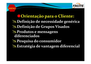 SHENG
Orientação para o Cliente:
Definição de necessidade genérica
Definição de Grupos Visados
Produtos e mensagensProdutos e mensagens
diferenciados
Pesquisa do consumidor
Estratégia de vantagem diferencial
 