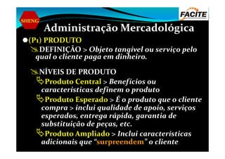 SHENG
Administração Mercadológica
(P1) PRODUTO
DEFINIÇÃO > Objeto tangível ou serviço pelo
qual o cliente paga em dinheiro.
NÍVEIS DE PRODUTO
Produto Central > Benefícios ouProduto Central > Benefícios ou
características definem o produto
Produto Esperado > É o produto que o cliente
compra > inclui qualidade de apoio, serviços
esperados, entrega rápida, garantia de
substituição de peças, etc.
Produto Ampliado > Inclui características
adicionais que “surpreendem” o cliente
 