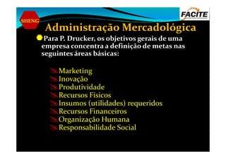 SHENG
Administração Mercadológica
Para P. Drucker, os objetivos gerais de uma
empresa concentra a definição de metas nas
seguintes áreas básicas:
Marketing
InovaçãoInovação
Produtividade
Recursos Físicos
Insumos (utilidades) requeridos
Recursos Financeiros
Organização Humana
Responsabilidade Social
 
