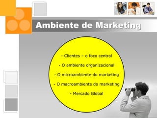 Ambiente de Marketing
Interface do
Marketing nas
Organizações
Posicionamento
Segmentação
de Mercado
Inteligência
de Marketing
Comportamento
do Consumidor
O Ambiente
de Marketing
Composto
de Marketing
O Conceito de
Marketing
Fundamentos
de Marketing
- Clientes – o foco central
- O ambiente organizacional
- O microambiente do marketing
- O macroambiente do marketing
- Mercado Global
 