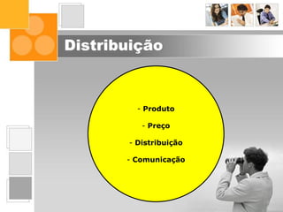 Distribuição
Interface do
Marketing nas
Organizações
Posicionamento
Segmentação
de Mercado
Inteligência
de Marketing
Comportamento
do Consumidor
O Ambiente
de Marketing
Composto
de Marketing
O Conceito de
Marketing
Fundamentos
de Marketing
- Produto
- Preço
- Distribuição
- Comunicação
 