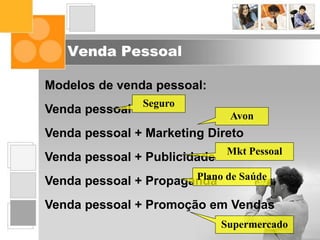 Venda Pessoal
Modelos de venda pessoal:
Venda pessoal
Venda pessoal + Marketing Direto
Venda pessoal + Publicidade
Venda pessoal + Propaganda
Venda pessoal + Promoção em Vendas
Seguro
Avon
Mkt Pessoal
Plano de Saúde
Supermercado
 
