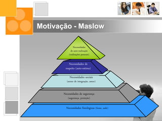 Motivação - Maslow
Necessidades fisiológicas (fome, sede)
Necessidades de segurança
(segurança, proteção)
Necessidades sociais
(senso de integração, amor)
Necessidades de
respeito (auto-estima)
Necessidades
de auto-realização
(realizações pessoais)
 