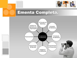 Ementa Completa.
Interface do
Marketing nas
Organizações
Posicionamento
Segmentação
de Mercado
Inteligência
de Marketing
Comportamento
do Consumidor
O Ambiente
de Marketing
Composto
de Marketing
O Conceito de
Marketing
Fundamentos
de Marketing
 