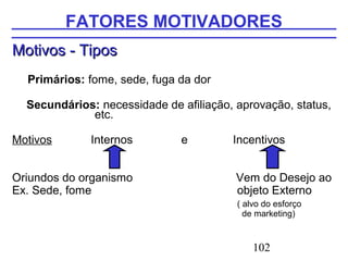 102
FATORES MOTIVADORES
Motivos - TiposMotivos - Tipos
Primários: fome, sede, fuga da dor
Secundários: necessidade de afiliação, aprovação, status,
etc.
Motivos Internos e Incentivos
Oriundos do organismo Vem do Desejo ao
Ex. Sede, fome objeto Externo
( alvo do esforço
de marketing)
 