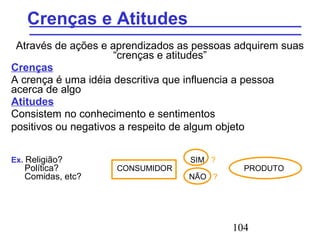 104
Crenças e Atitudes
Através de ações e aprendizados as pessoas adquirem suas
“crenças e atitudes”
Crenças
A crença é uma idéia descritiva que influencia a pessoa
acerca de algo
Atitudes
Consistem no conhecimento e sentimentos
positivos ou negativos a respeito de algum objeto
Ex. Religião? SIM ?
Política? CONSUMIDOR PRODUTO
Comidas, etc? NÃO ?
 