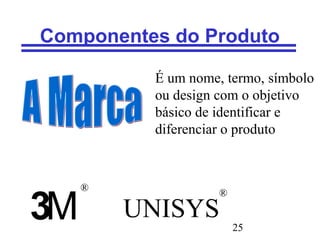 25
Componentes do Produto
É um nome, termo, símbolo
ou design com o objetivo
básico de identificar e
diferenciar o produto
3M UNISYS
®
®
 