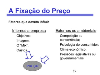 35
A Fixação do Preço
Internos a empresa
Objetivos;
Imagem;
O “Mix”;
Custos.
Externos ou ambientais
Competição ou
concorrência;
Psicologia do consumidor;
Clima econômico;
Pressões legislativas ou
governamentais
Fatores que devem influir
PREÇO
 