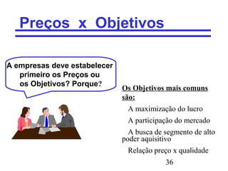 36
Preços x Objetivos
A empresas deve estabelecer
primeiro os Preços ou
os Objetivos? Porque?
Os Objetivos mais comuns
são:
A maximização do lucro
A participação do mercado
A busca de segmento de alto
poder aquisitivo
Relação preço x qualidade
 