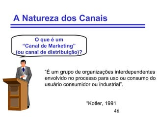 46
A Natureza dos Canais
O que é um
“Canal de Marketing”
(ou canal de distribuição)?
“É um grupo de organizações interdependentes
envolvido no processo para uso ou consumo do
usuário consumidor ou industrial”.
“Kotler, 1991
 