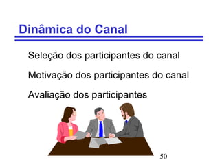 50
Dinâmica do Canal
Seleção dos participantes do canal
Motivação dos participantes do canal
Avaliação dos participantes
 