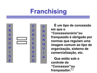52
Franchising
F
R
A
N
C
H
I
S
E
C
O
N
C
E
S
S
Ã
O
F
R
A
N
Q
U
I
A
É um tipo de concessão
em que o
“Concessionário”ou
franqueado é obrigado por
normas que regulam uma
imagem comum ao tipo de
organização, sistema de
comercialização, etc.
Que estão sob o
controle do
“Concessor”ou
franqueador.
 