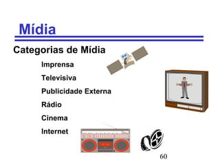 60
Mídia
Categorias de Mídia
Imprensa
Televisiva
Publicidade Externa
Rádio
Cinema
Internet
 
