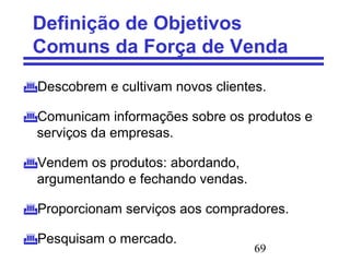 69
Definição de Objetivos
Comuns da Força de Venda
Descobrem e cultivam novos clientes.
Comunicam informações sobre os produtos e
serviços da empresas.
Vendem os produtos: abordando,
argumentando e fechando vendas.
Proporcionam serviços aos compradores.
Pesquisam o mercado.
 