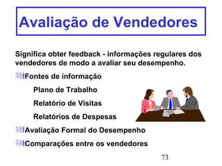 73
Avaliação de Vendedores
Significa obter feedback - informações regulares dos
vendedores de modo a avaliar seu desempenho.
Fontes de informação
Plano de Trabalho
Relatório de Visitas
Relatórios de Despesas
Avaliação Formal do Desempenho
Comparações entre os vendedores
 