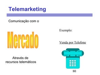 80
Telemarketing
Comunicação com o
Através de
recursos telemáticos
Exemplo:
Venda por Telefone
 