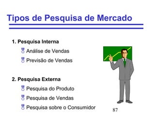 87
Tipos de Pesquisa de Mercado
1. Pesquisa Interna
Análise de Vendas
Previsão de Vendas
2. Pesquisa Externa
Pesquisa do Produto
Pesquisa de Vendas
Pesquisa sobre o Consumidor
 