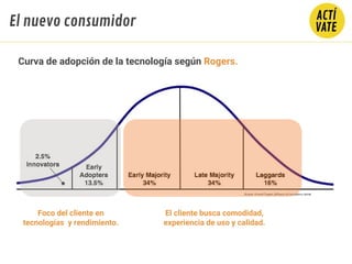 Curva de adopción de la tecnología según Rogers.
Foco del cliente en
tecnologías y rendimiento.
El cliente busca comodidad,
experiencia de uso y calidad.
El nuevo consumidor
 
