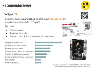 La aparición de smartphones ha hecho que el escaneo esté
ampliamente extendido en España.
Uso para:
● Promociones.
● Tarjetas de visita.
● Acceso más rápido a información relevante.
Fuente: IAB, IV Estudio anual Spain Mobile Marketing 2012.
MMA, Herramientas Móviles imprescindibles Enero 2013.
Códigos QR
Recomendaciones
 