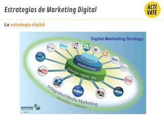 La estrategia digital
Estrategias de Marketing Digital
 