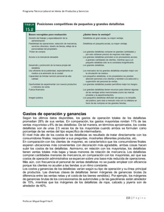 Programa Técnico Laboral en Venta de Productos y Servicios
153 | P á g i n a
Profesor:Miguel Ángel Frías P.
Gastos de operación y ganancias
Según los últimos datos disponibles, los gastos de operación totales de los detallistas
promedian 28% de sus ventas. En comparación, los gastos mayoristas rondan 11% de las
ventas mayoristas u 8% de las detallistas. De tal manera, en términos aproximados, los costos
detallistas son de unas 2.5 veces los de los mayoristas cuando ambos se formulan como
porcentaje de las ventas del tipo específico de intermediario.
El nivel más alto de los costos de los detallistas es resultado de tratar directamente con los
consumidores finales: responder a sus preguntas, mostrarles diferentes productos, etc.
En comparación con los clientes de mayoreo, es característico que los consumidores finales
esperen ubicaciones más convenientes con decoración más agradable, ambas cosas hacen
subir los costos de los detallistas. Asimismo, en relación con los mayoristas, los detallistas
tienen ventas totales más bajas y tasas menores de rotación de mercancía. Los detallistas
compran cantidades menores de mercancía, en comparación con los mayoristas, así que sus
costos de operación administrativa se esparcen sobre una base más reducida de operaciones.
Más aún, con frecuencia el personal de ventas detallistas no se puede emplear con eficiencia
porque los clientes no acuden a las tiendas a un ritmo constante.
Los costos y ganancias de los detallistas varían según su tipo de operación y su línea principal
de productos. Las diversas clases de detallistas tienen márgenes de ganancias brutas (la
diferencia entre las ventas netas y el costo de los bienes vendidos). Por ejemplo, los márgenes
de ganancias brutas de los concesionarios de automóviles y de las gasolineras están alrededor
de 15%, mientras que los márgenes de los detallistas de ropa, calzado y joyería son de
alrededor de 40%.
 