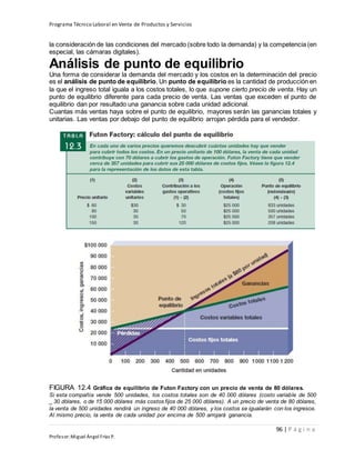 Programa Técnico Laboral en Venta de Productos y Servicios
96 | P á g i n a
Profesor:Miguel Ángel Frías P.
la consideración de las condiciones del mercado (sobre todo la demanda) y la competencia (en
especial, las cámaras digitales).
Análisis de punto de equilibrio
Una forma de considerar la demanda del mercado y los costos en la determinación del precio
es el análisis de punto de equilibrio. Un punto de equilibrio es la cantidad de producción en
la que el ingreso total iguala a los costos totales, lo que supone cierto precio de venta. Hay un
punto de equilibrio diferente para cada precio de venta. Las ventas que exceden el punto de
equilibrio dan por resultado una ganancia sobre cada unidad adicional.
Cuantas más ventas haya sobre el punto de equilibrio, mayores serán las ganancias totales y
unitarias. Las ventas por debajo del punto de equilibrio arrojan pérdida para el vendedor.
FIGURA 12.4 Gráfica de equilibrio de Futon Factory con un precio de venta de 80 dólares.
Si esta compañía vende 500 unidades, los costos totales son de 40 000 dólares (costo variable de 500
_ 30 dólares, o de 15 000 dólares más costos fijos de 25 000 dólares). A un precio de venta de 80 dólares,
la venta de 500 unidades rendirá un ingreso de 40 000 dólares, y los costos se igualarán con los ingresos.
Al mismo precio, la venta de cada unidad por encima de 500 arrojará ganancia.
 