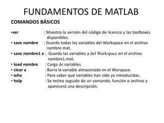COMANDOS BÁSICOS
•ver : Muestra la versión del código de licencia y las toolboxes
disponibles.
• save nombre : Guarda todas las variables del Workspace en el archivo
nombre.mat.
• save nombre1 a : Guarda las variables a del Workspace en el archivo
nombre1.mat.
• load nombre : Carga de variables.
• clear a : Borra la variable almacenada en el Worspace.
• who : Para saber qué variables han sido ya introducidas.
• help : Se teclea seguido de un comando, función o archivo y
aparecerá una descripción.
FUNDAMENTOS DE MATLAB
 