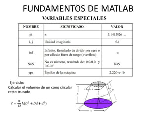 Ejercicio:
Calcular el volumen de un cono circular
recto trucado
FUNDAMENTOS DE MATLAB
VARIABLES ESPECIALES
 