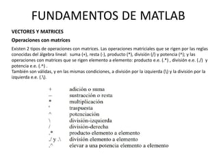 VECTORES Y MATRICES
Operaciones con matrices
Existen 2 tipos de operaciones con matrices. Las operaciones matriciales que se rigen por las reglas
conocidas del álgebra lineal: suma (+), resta (-), producto (*), división (/) y potencia (^); y las
operaciones con matrices que se rigen elemento a elemento: producto e.e. (.*) , división e.e. (./) y
potencia e.e. (.^) .
También son válidas, y en las mismas condiciones, a división por la izquierda () y la división por la
izquierda e.e. (.).
FUNDAMENTOS DE MATLAB
 