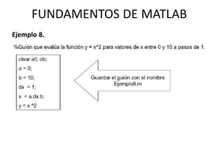FUNDAMENTOS DE MATLAB
Ejemplo 8.
 