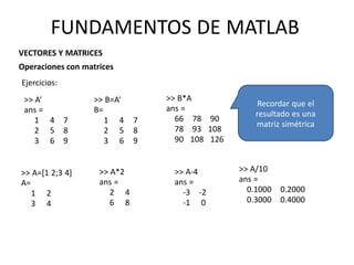 >> A‘
ans =
1 4
2 5
3 6
7
8
9
>> B=A‘
B=
1 4
2 5
3 6
7
8
9
>> B*A
ans =
66 78 90
78 93 108
90 108 126
>> A=[1 2;3 4]
A=
1 2
3 4
>> A*2
ans =
2 4
6 8
>> A-4
ans =
-3 -2
-1 0
>> A/10
ans =
0.1000 0.2000
0.3000 0.4000
Recordar que el
resultado es una
matriz simétrica
FUNDAMENTOS DE MATLAB
VECTORES Y MATRICES
Operaciones con matrices
Ejercicios:
 