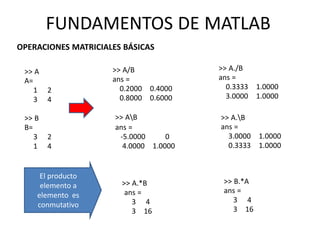 >> A
A=
1 2
3 4
>> B
B=
3 2
1 4
>> A./B
ans =
0.3333 1.0000
3.0000 1.0000
>> A.B
ans =
3.0000 1.0000
0.3333 1.0000
>> B.*A
ans =
3 4
3 16
FUNDAMENTOS DE MATLAB
OPERACIONES MATRICIALES BÁSICAS
>> A/B
ans =
0.2000 0.4000
0.8000 0.6000
>> AB
ans =
-5.0000 0
4.0000 1.0000
>> A.*B
ans =
3 4
3 16
El producto
elemento a
elemento es
conmutativo
 