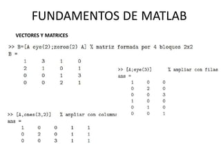 VECTORES Y MATRICES
FUNDAMENTOS DE MATLAB
 