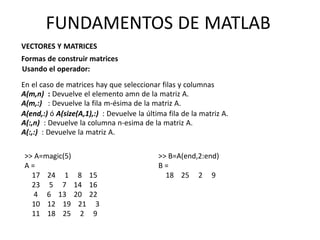 VECTORES Y MATRICES
Formas de construir matrices
Usando el operador:
En el caso de matrices hay que seleccionar filas y columnas
A(m,n) : Devuelve el elemento amn de la matriz A.
A(m,:) : Devuelve la fila m-ésima de la matriz A.
A(end,:) ó A(size(A,1),:) : Devuelve la última fila de la matriz A.
A(:,n) : Devuelve la columna n-esima de la matriz A.
A(:,:) : Devuelve la matriz A.
FUNDAMENTOS DE MATLAB
>> B=A(end,2:end)
B =
18 25 2 9
>> A=magic(5)
A =
17 24 1 8 15
23 5 7 14 16
4 6 13 20 22
10 12 19 21 3
11 18 25 2 9
 