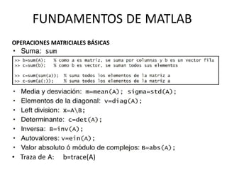 • Traza de A: b=trace(A)
FUNDAMENTOS DE MATLAB
OPERACIONES MATRICIALES BÁSICAS
 