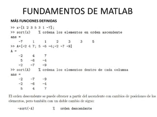 FUNDAMENTOS DE MATLAB
MÁS FUNCIONES DEFINIDAS
 