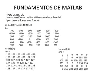 -700
-1000
-300
-100
-300
-600
-600
-200
-500
700
-800
900
100 1000 -200 200 1000 800
800 -700 0 -500 500 700
400 700 -800 -400 -300 -500
-700 300 200 200 200 200
>> int8(A)
ans =
-128 -128 -128 -128 -128 -128
-128 -100 -128 -128 127 127
100 127 -128 127 127 127
127 -128 0 -128 127 127
127 127 -128 -128 -128 -128
-128 127 127 127 127 127
>> uint8(A)
ans =
0 0 0 0 0 0
0 0 0 0 255 255
100 255 0 200 255 255
255 0 0 0 255 255
255 255 0 0 0 0
0 255 200 200 200 200
FUNDAMENTOS DE MATLAB
TIPOS DE DATOS
>> A=100*randi([-10 10],6)
A=
 