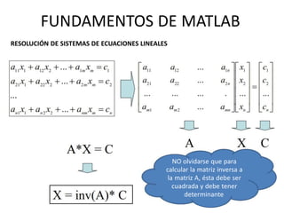 NO olvidarse que para
calcular la matriz inversa a
la matriz A, ésta debe ser
cuadrada y debe tener
determinante
FUNDAMENTOS DE MATLAB
RESOLUCIÓN DE SISTEMAS DE ECUACIONES LINEALES
 
