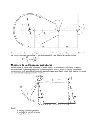 ⎜ ⎟
β
d
O A
P B
αD
AO AP BP
En este mecanismo al producirse un desplazamiento en el punto B la palanca gira y produce una rotación β del piñón
que esta en contacto con la cremallera. La relación de transmisión viene dada por la expresión siguiente:
β =
AP
Arctg
⎛ d ⎞
OP ⎝ BP ⎠
Mecanismo de amplificación de cuatro barras
Este mecanismo de amplificación utiliza como su nombre lo indica un mecanismo de cuatro barras, en donde la
amplificación que produce será función de la longitud de las barras motora y receptora. Se utiliza en general para
instrumentos en donde la amplificación requerida es pequeña, ya que la su relación entrada salida se puede aproximar a
una relación lineal solo para movimientos pequeños.
P
D
S
R
M
β α
2 T L 2
Donde:
M: longitud de la manivela motora
R: longitud de la manivela receptora
L: longitud e la biela
 