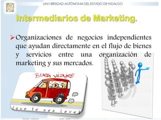 Organizaciones de negocios independientes
que ayudan directamente en el flujo de bienes
y servicios entre una organización de
marketing y sus mercados.
 