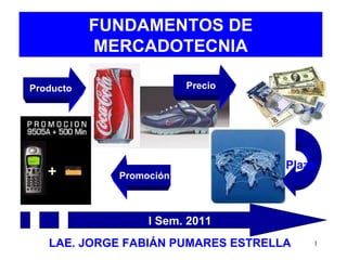 FUNDAMENTOS DE MERCADOTECNIA LAE. JORGE FABIÁN PUMARES ESTRELLA Producto Precio Plaza  Promoción I Sem. 2011 